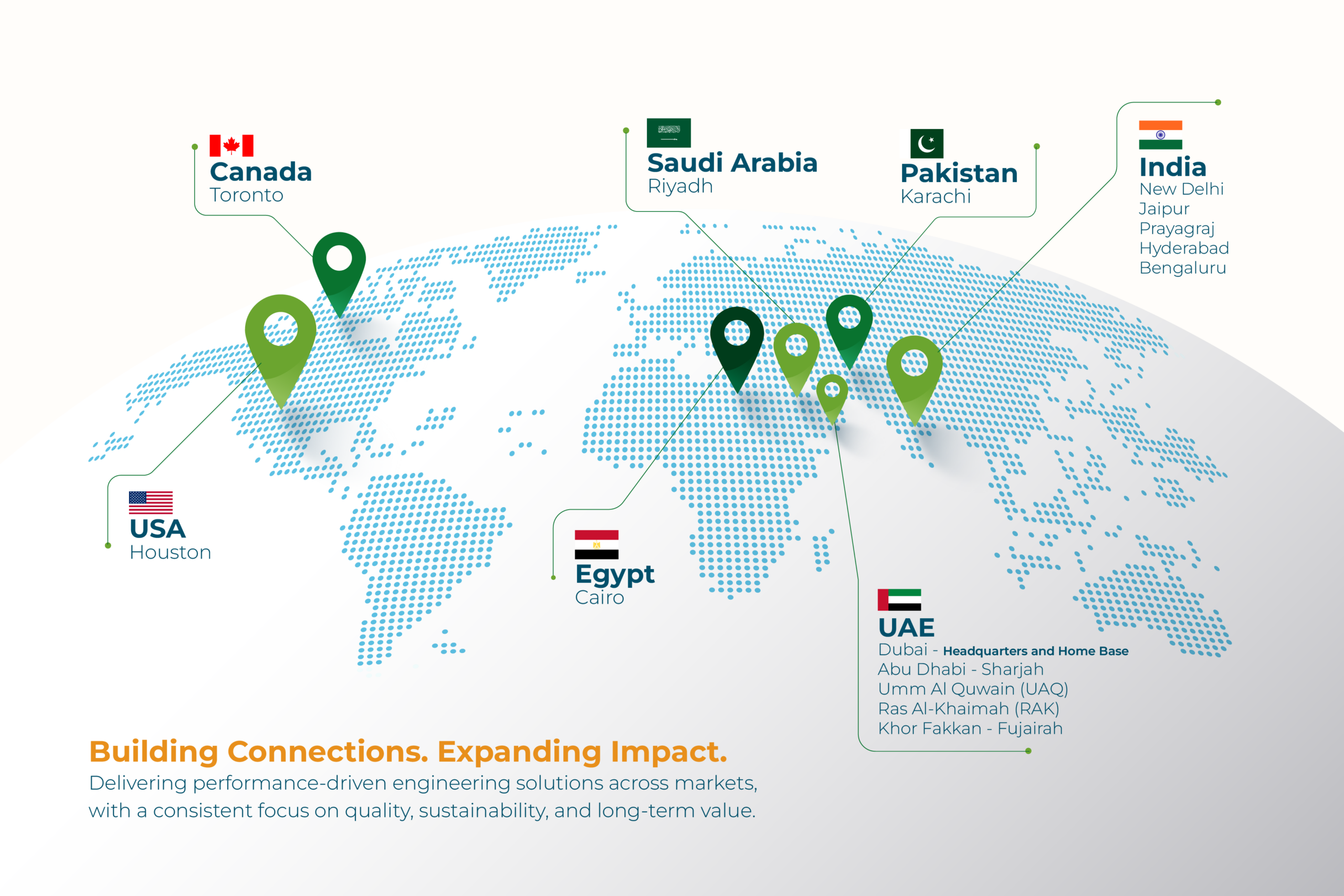 MCube global engineering footprint showing locations across Canada, USA, UAE, Egypt, Saudi Arabia, Pakistan and India